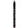 Lavera Soft Lipliner Pink 02 1,4g