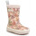 Bundgaard Kinder Gummistiefel Rose Flamingo 1St. 22