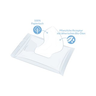 Natracare Safe to Flush moist Toilet Paper 30pcs